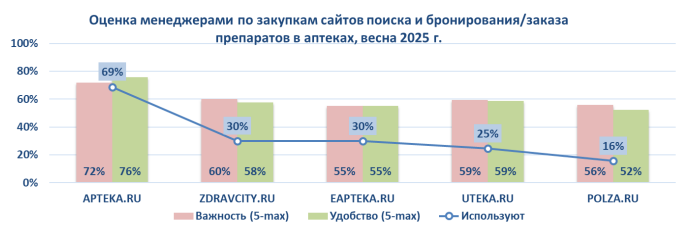 ipsos 4.png