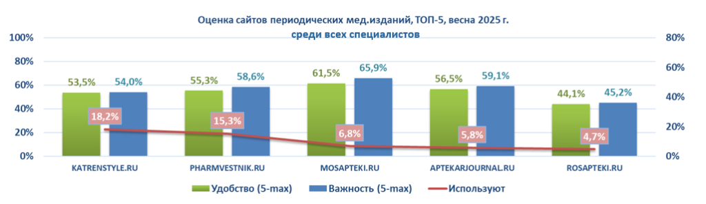 ipsos_v25_04.png