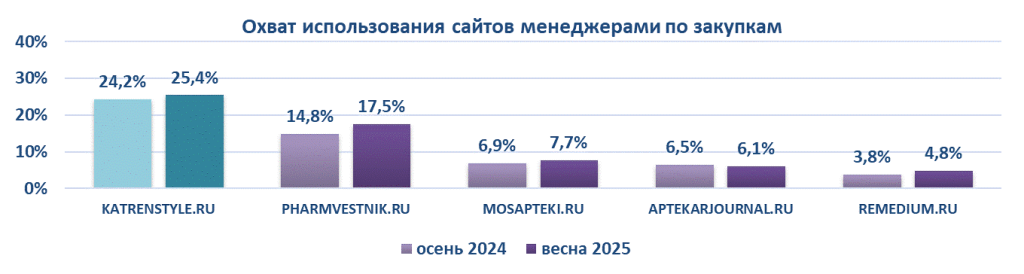 ipsos_v25_03.png