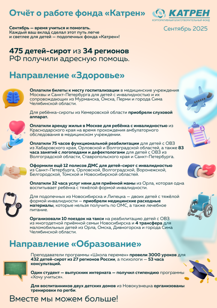 2025_10 отчет_сентябрь.png