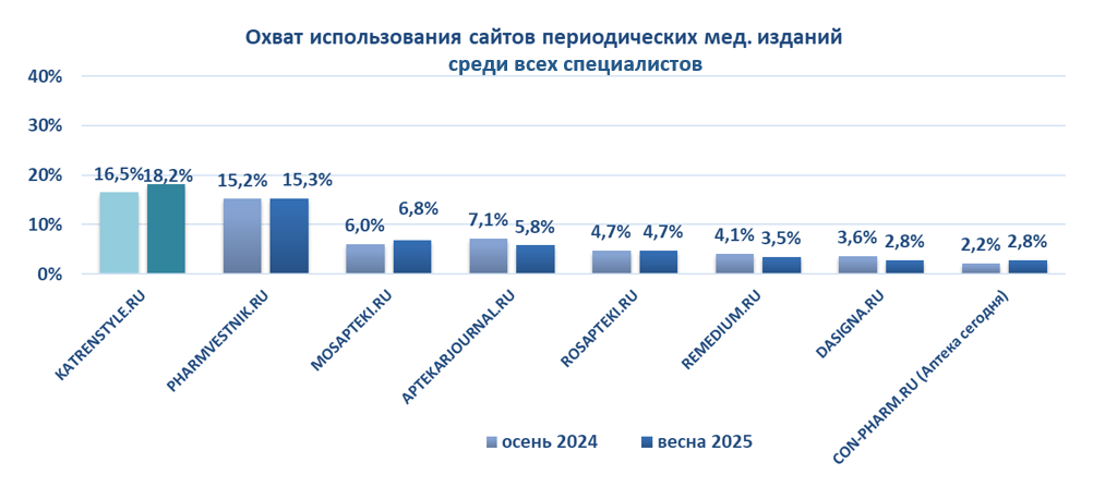 ipsos_v25_01.png