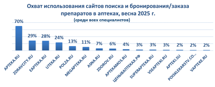 ipsos 1.png