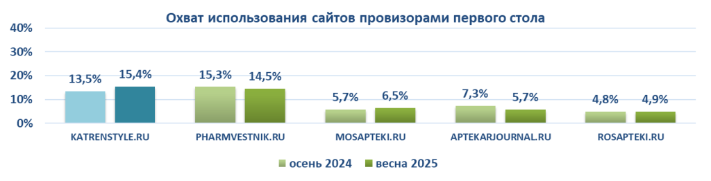 ipsos_v25_02.png