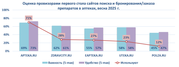 ipsos 5.png