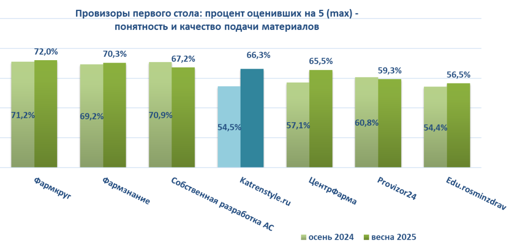 ipsos_v25_06.png
